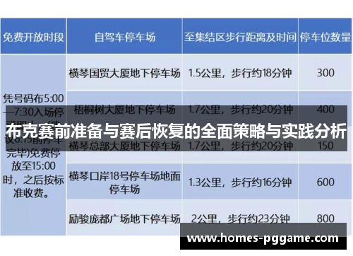 布克赛前准备与赛后恢复的全面策略与实践分析