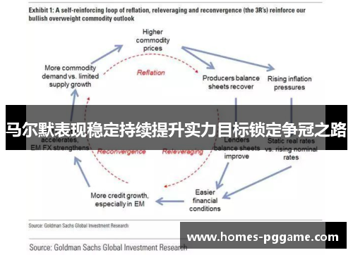 马尔默表现稳定持续提升实力目标锁定争冠之路