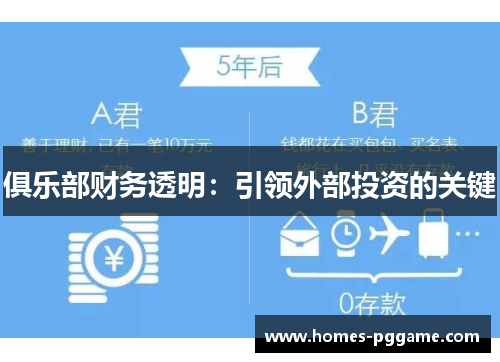 俱乐部财务透明：引领外部投资的关键