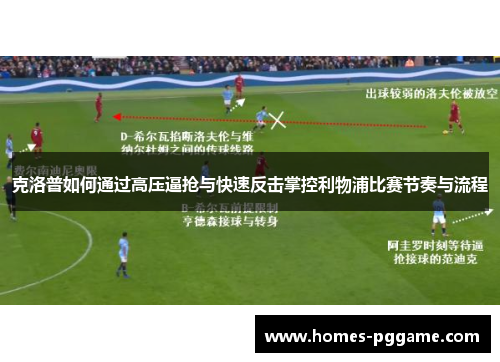 克洛普如何通过高压逼抢与快速反击掌控利物浦比赛节奏与流程