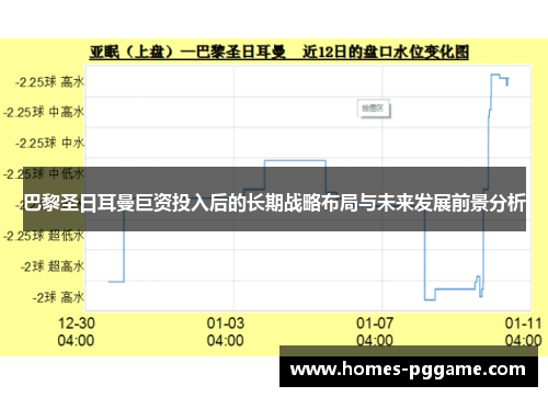 巴黎圣日耳曼巨资投入后的长期战略布局与未来发展前景分析