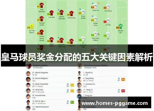 皇马球员奖金分配的五大关键因素解析 皇马球员奖金分配的五大关键因素解析