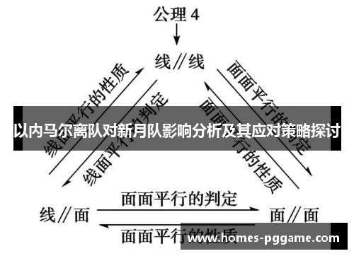 以内马尔离队对新月队影响分析及其应对策略探讨 以内马尔离队对新月队影响分析及其应对策略探讨