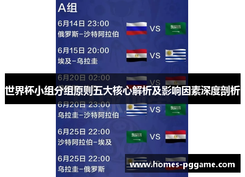 世界杯小组分组原则五大核心解析及影响因素深度剖析 世界杯小组分组原则五大核心解析及影响因素深度剖析