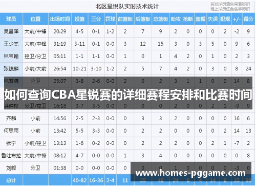 如何查询CBA星锐赛的详细赛程安排和比赛时间 如何查询CBA星锐赛的详细赛程安排和比赛时间