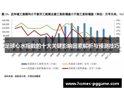 足球心水指数的十大关键影响因素解析与预测技巧 足球心水指数的十大关键影响因素解析与预测技巧