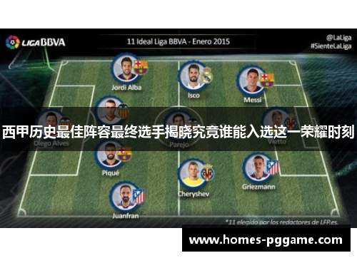 西甲历史最佳阵容最终选手揭晓究竟谁能入选这一荣耀时刻 西甲历史最佳阵容最终选手揭晓究竟谁能入选这一荣耀时刻