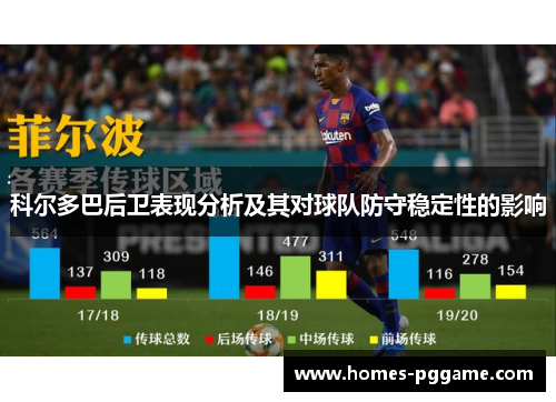 科尔多巴后卫表现分析及其对球队防守稳定性的影响