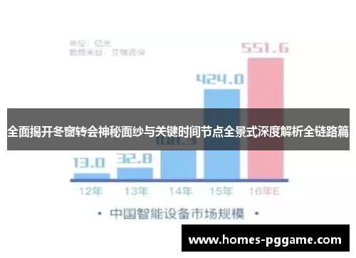 全面揭开冬窗转会神秘面纱与关键时间节点全景式深度解析全链路篇