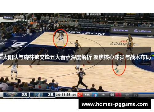 太阳队与森林狼交锋五大看点深度解析 聚焦核心球员与战术布局