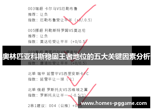 奥林匹亚科斯稳固王者地位的五大关键因素分析