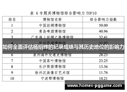 如何全面评估杨绍辉的纪录成绩与其历史地位的影响力