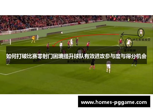 如何打破比赛零射门困境提升球队有效进攻参与度与得分机会