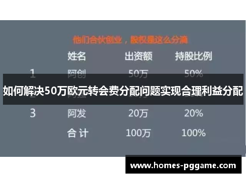 如何解决50万欧元转会费分配问题实现合理利益分配