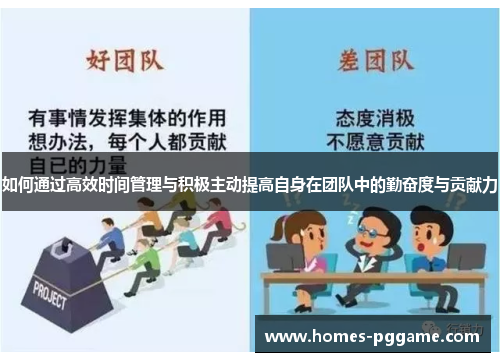 如何通过高效时间管理与积极主动提高自身在团队中的勤奋度与贡献力