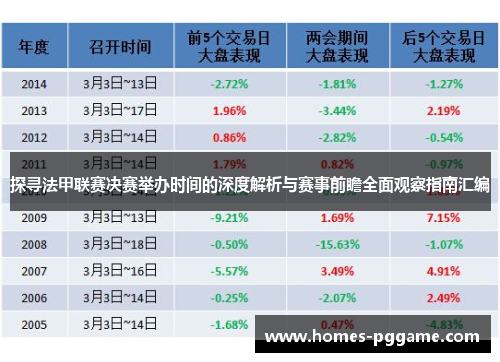 探寻法甲联赛决赛举办时间的深度解析与赛事前瞻全面观察指南汇编